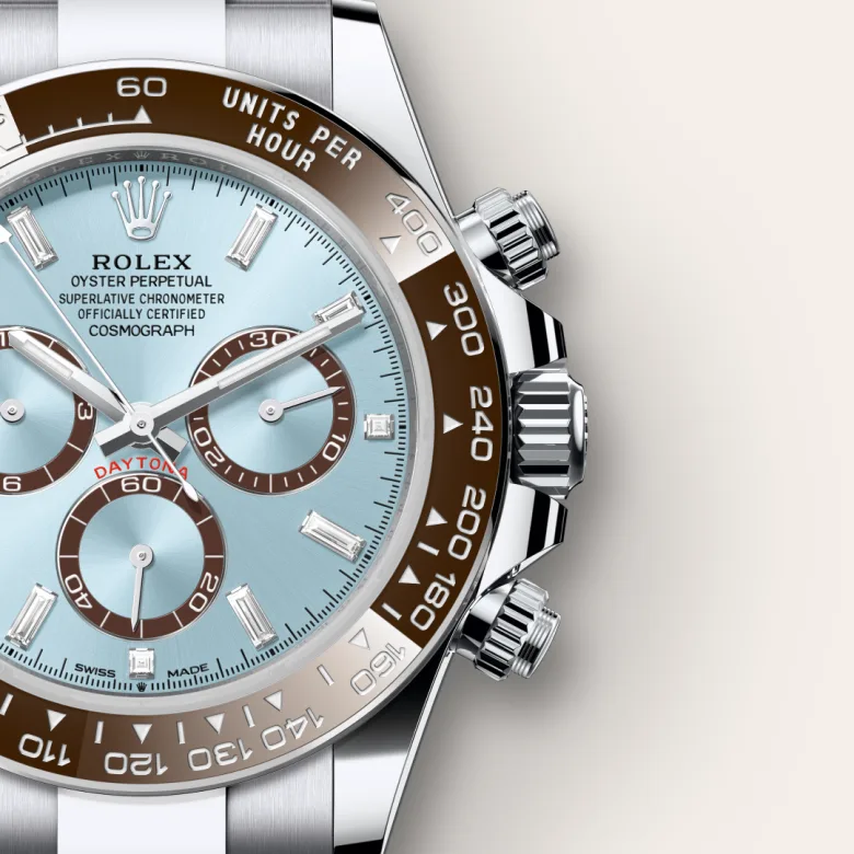Rolex Cosmograph Daytona in Platinum, M126506-0002 - Pendulum